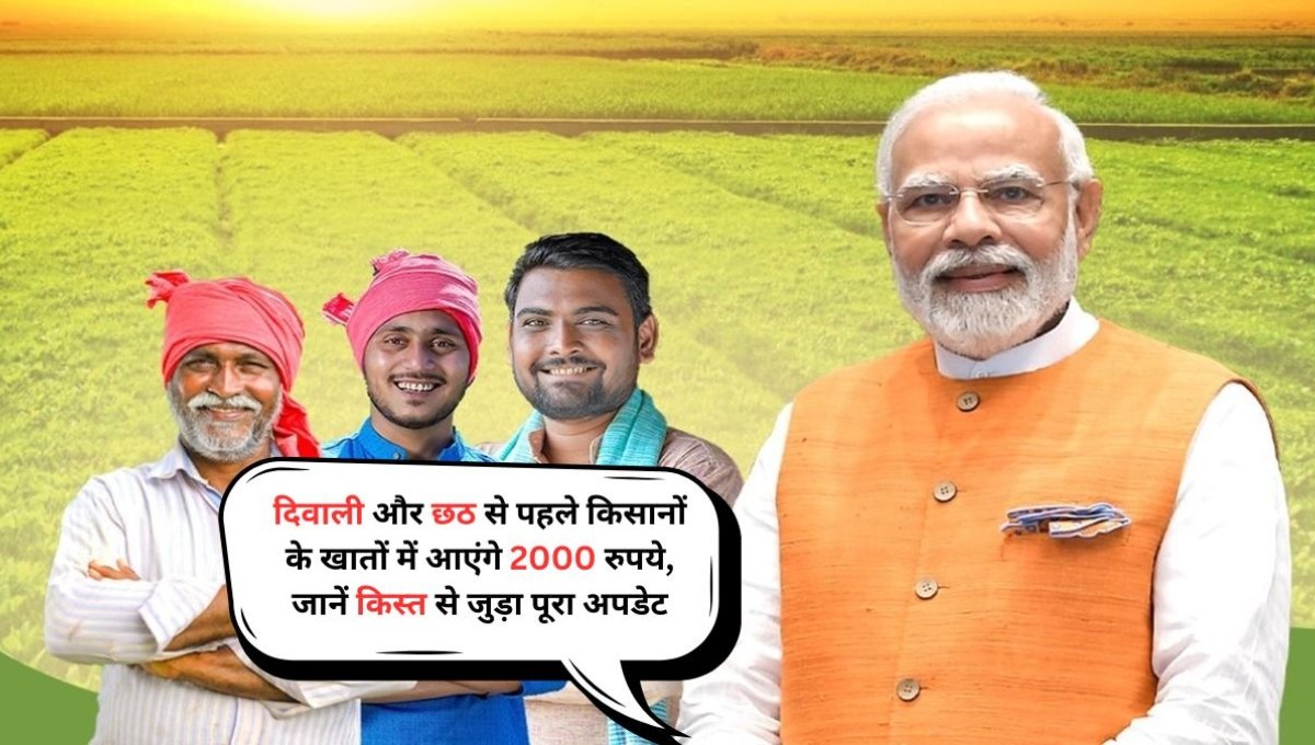 PM Kisan Yojana