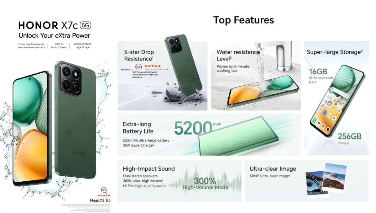 Honor X7c 5G Launch