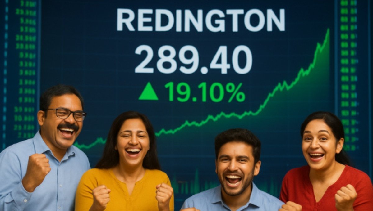 Redington Share Price Today